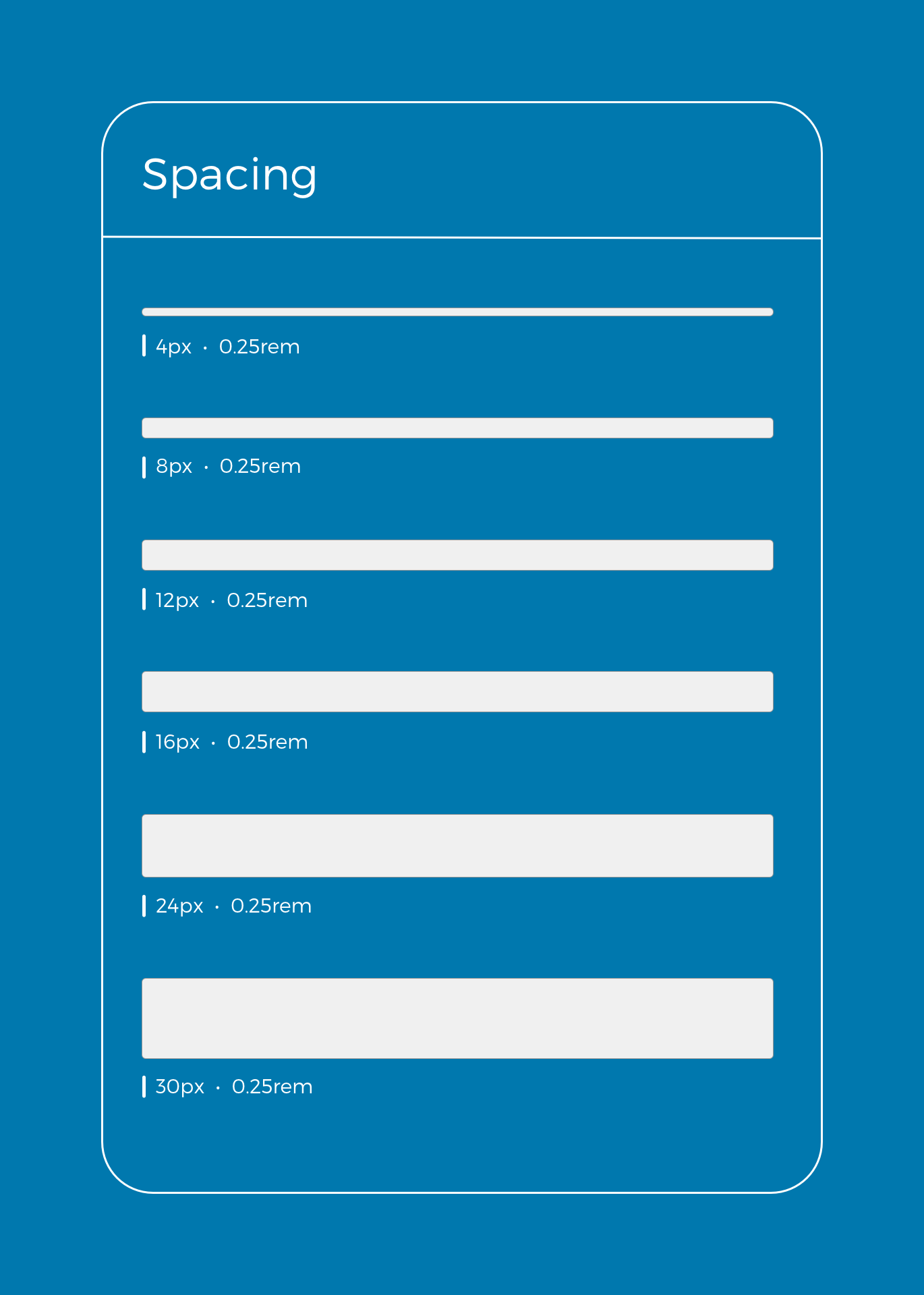 Navisphere Spacing Navisphere Spacing